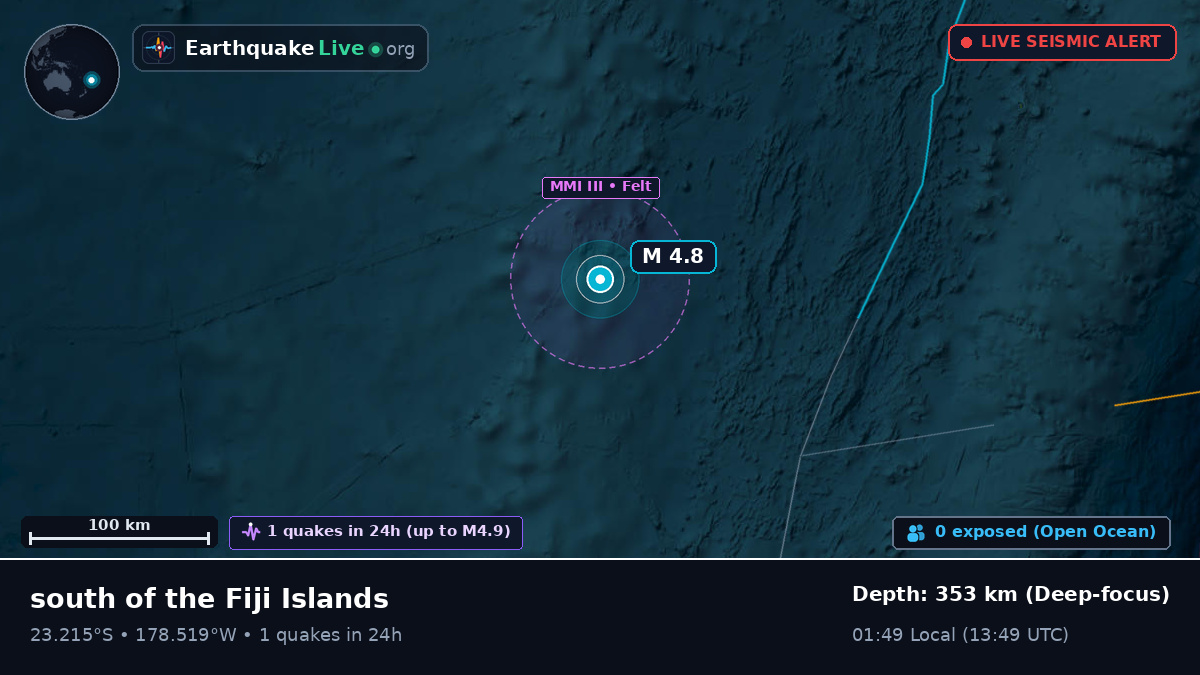 South Pacific Ocean (Tonga)