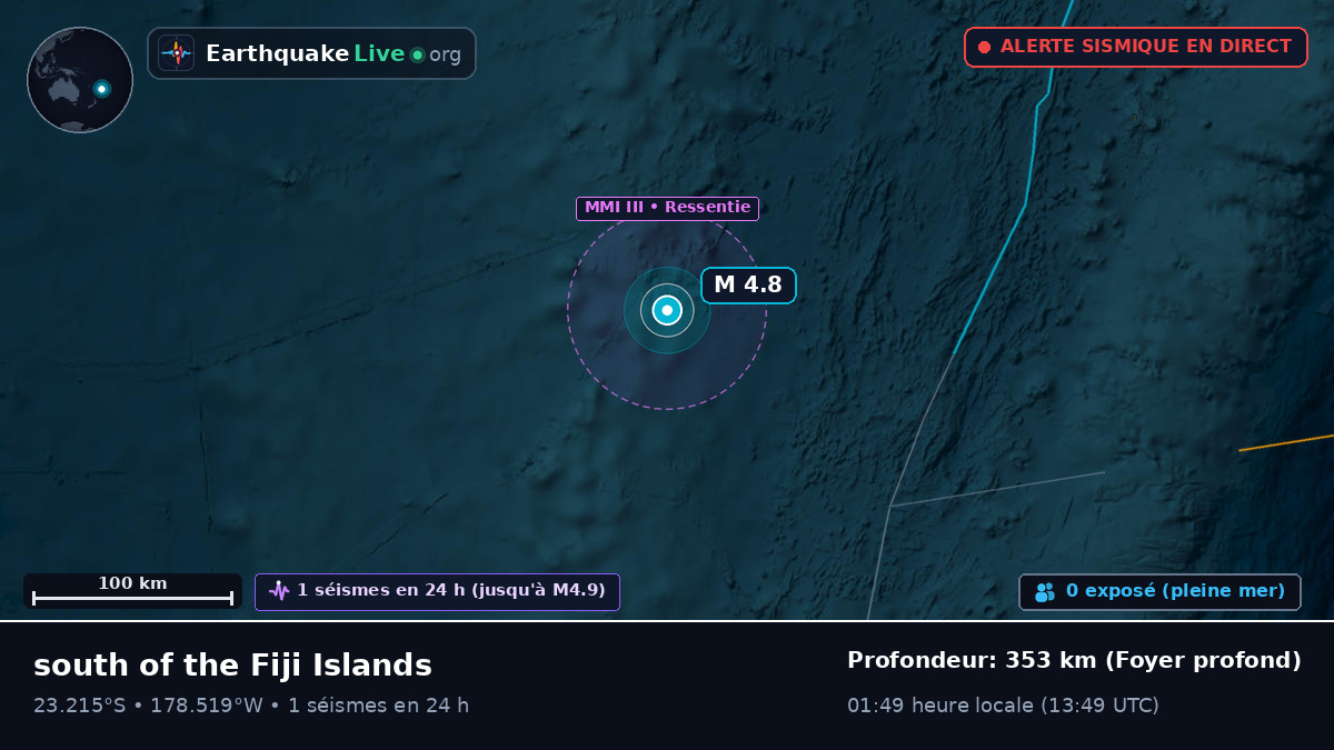 Océan Pacifique Sud (Tonga)