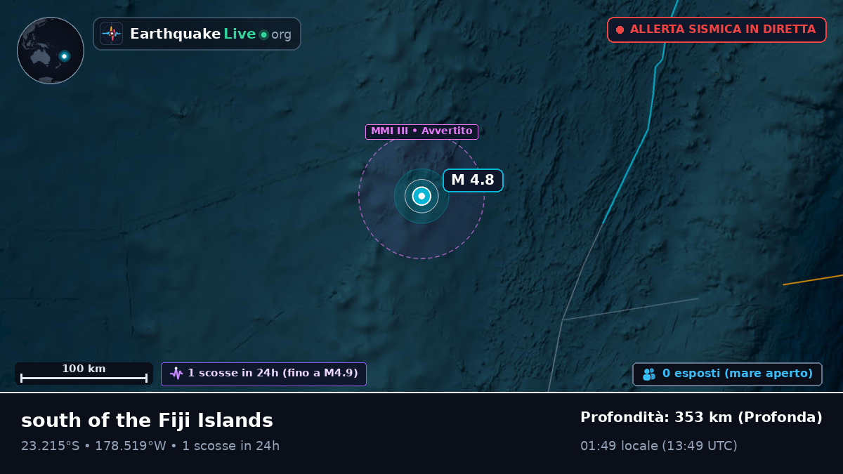 Oceano Pacifico meridionale (Tonga)