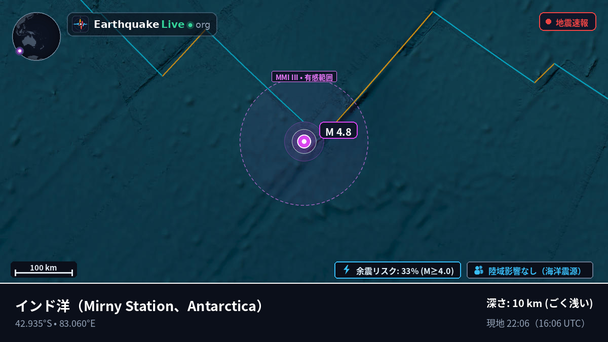 インド洋 (Antarctica)