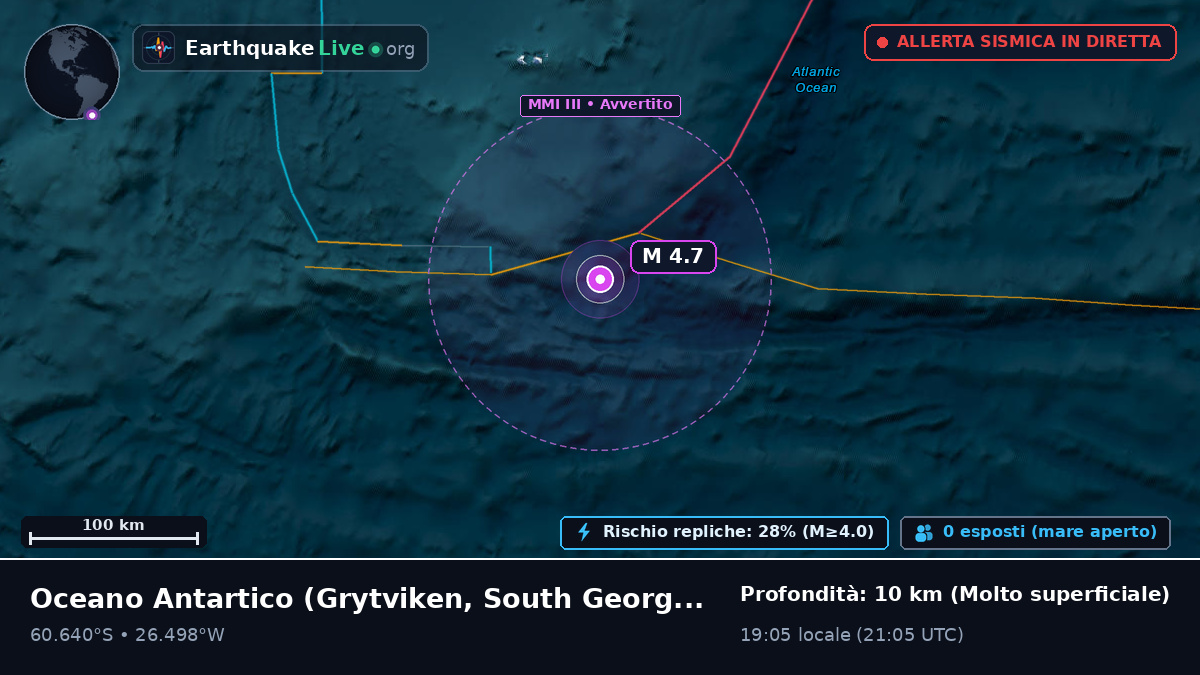 Oceano Antartico (South Georgia and the Islands)