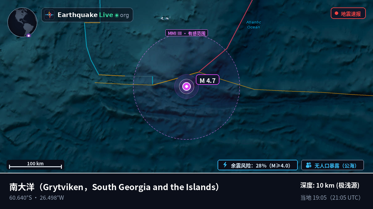 南大洋 (South Georgia and the Islands)