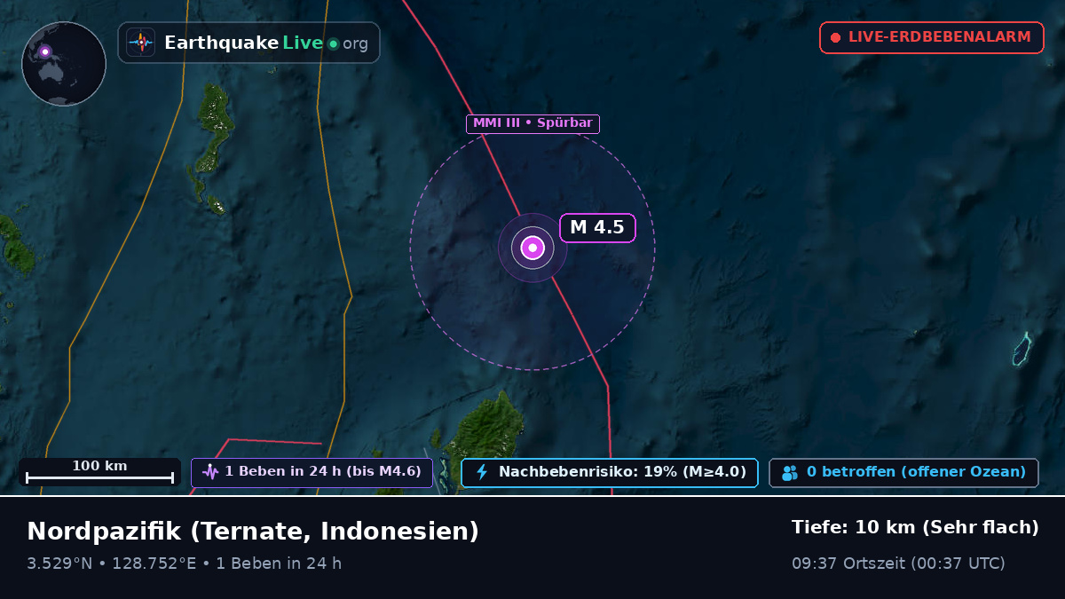 Nordpazifik (Indonesien)