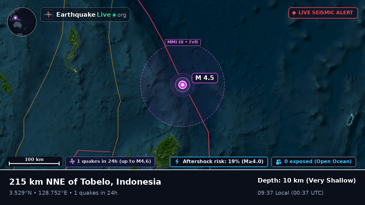 North Pacific Ocean (Indonesia)