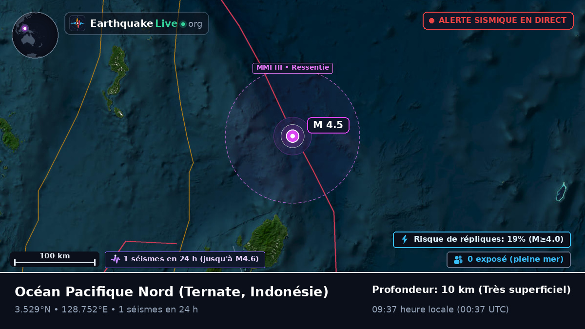 Océan Pacifique Nord (Indonésie)