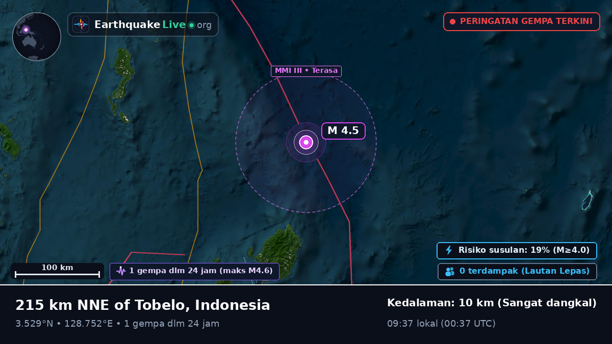 Samudra Pasifik Utara (Indonesia)