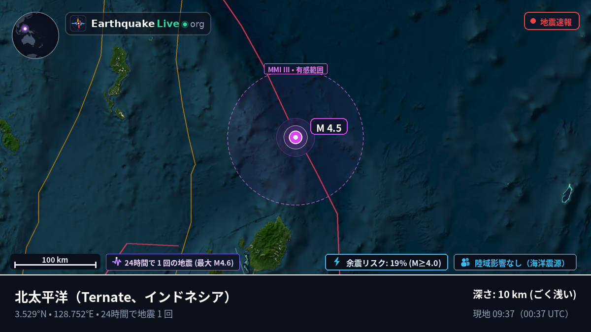 北太平洋 (インドネシア)