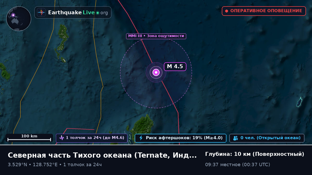 Северная часть Тихого океана (Индонезия)