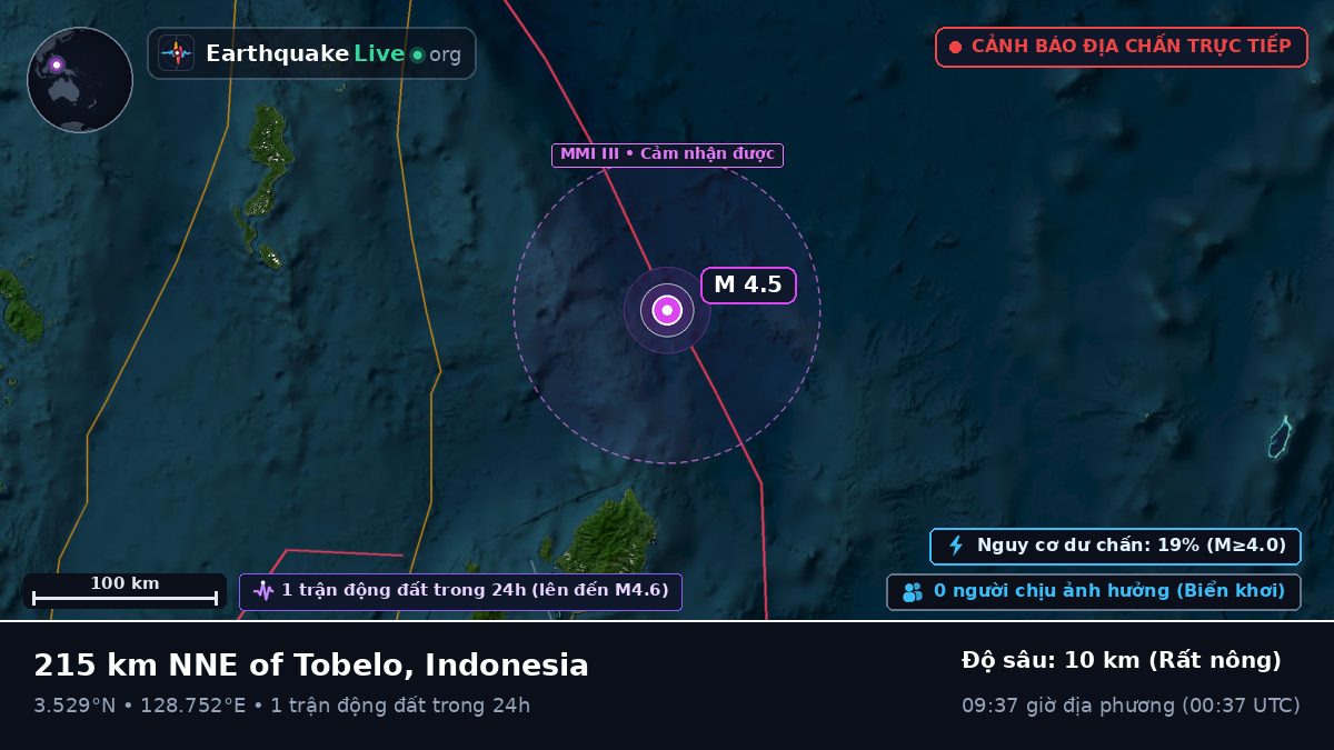 Bắc Thái Bình Dương (Indonesia)