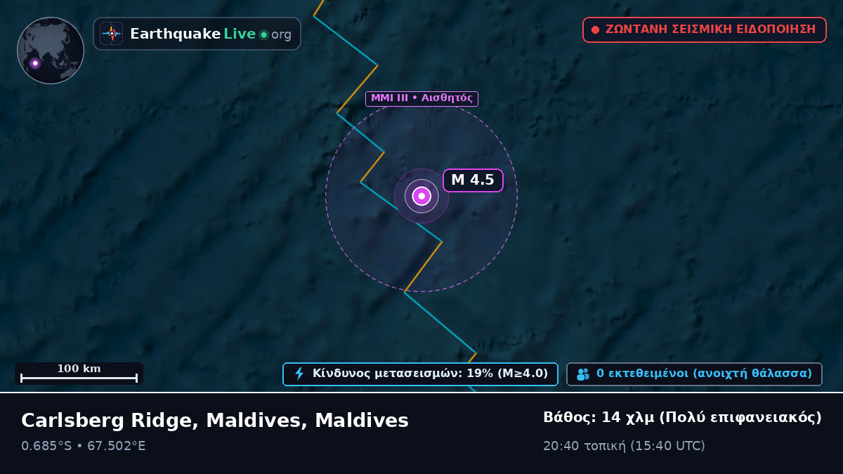 Ινδικός Ωκεανός (Maldives)