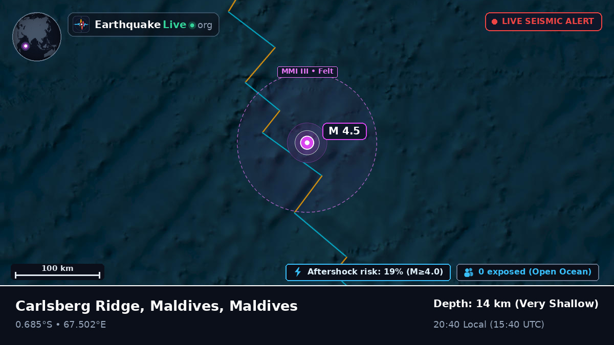 Indian Ocean (Maldives)