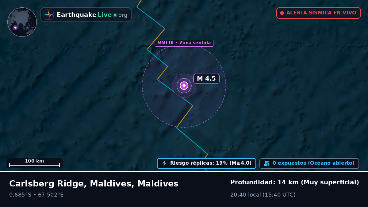 Océano Índico (Maldives)