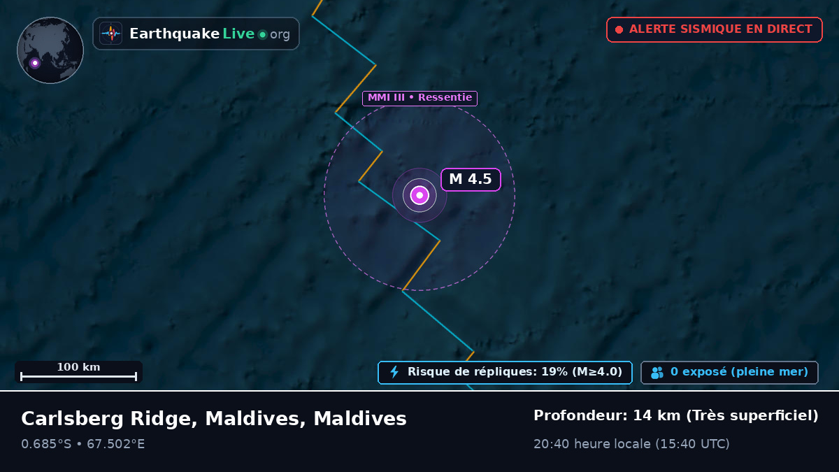 Océan Indien (Maldives)