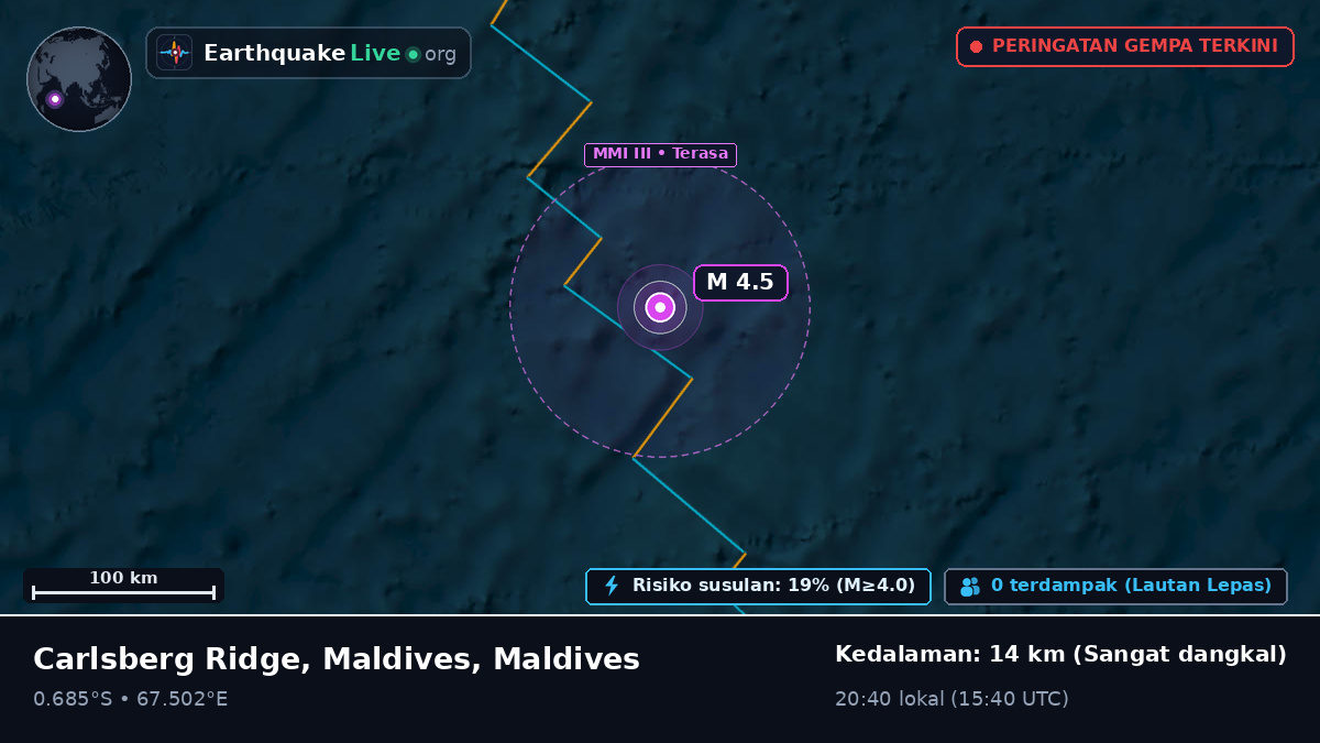 Samudra Hindia (Maldives)