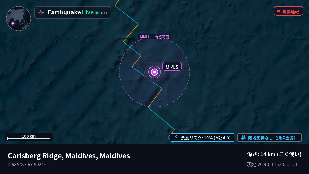 インド洋 (Maldives)