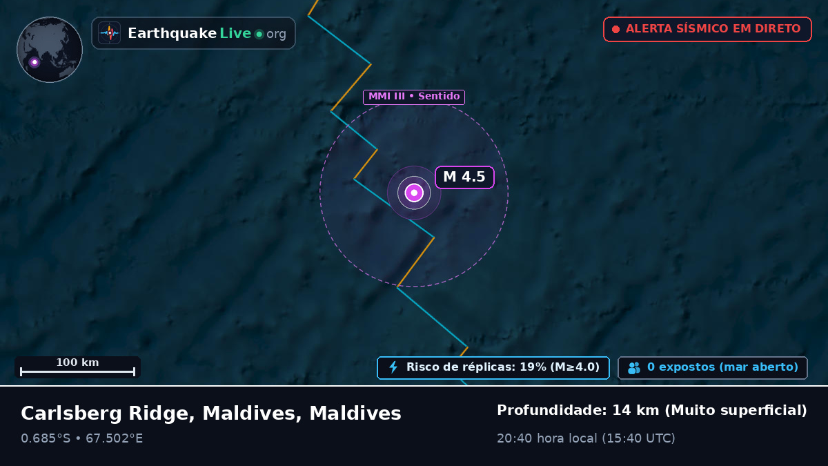 Oceano Índico (Maldives)