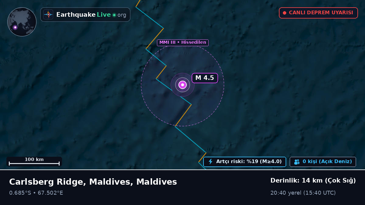 Hint Okyanusu (Maldives)