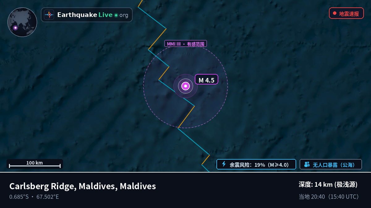 印度洋 (Maldives)