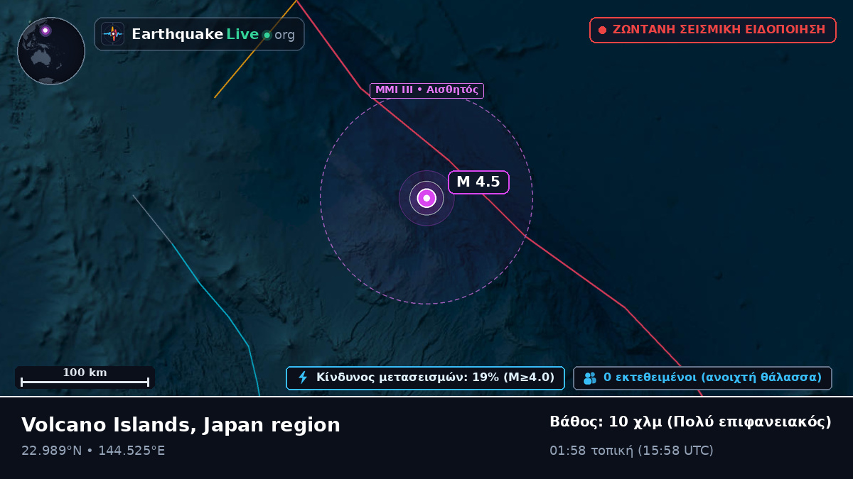 Θάλασσα των Φιλιππίνων (Northern Mariana Islands)