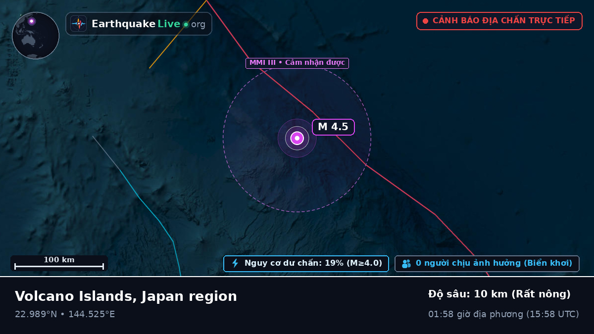 Biển Philippines (Northern Mariana Islands)