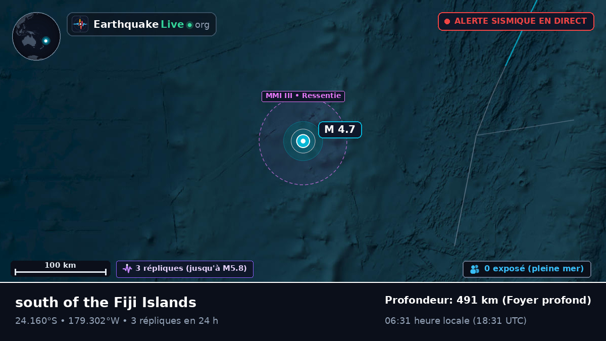 Océan Pacifique Sud (Tonga)