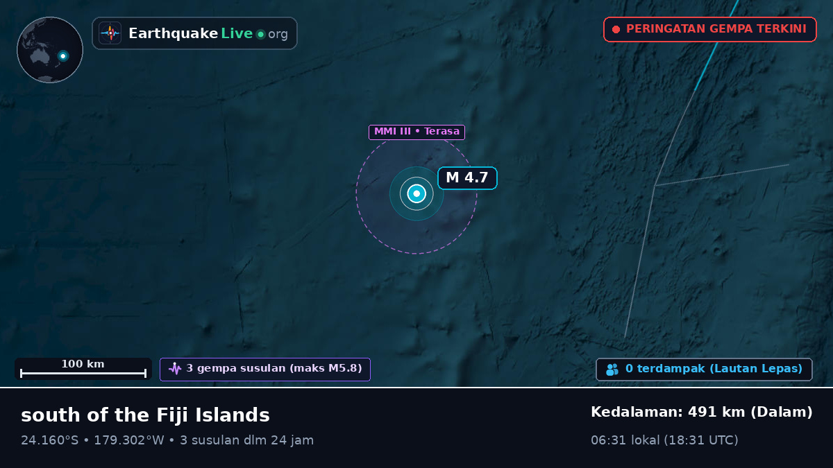 Samudra Pasifik Selatan (Tonga)