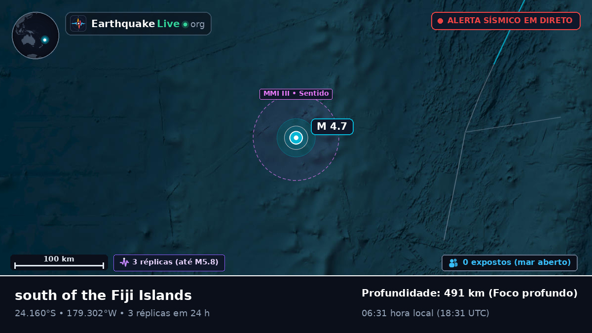 Oceano Pacífico Sul (Tonga)