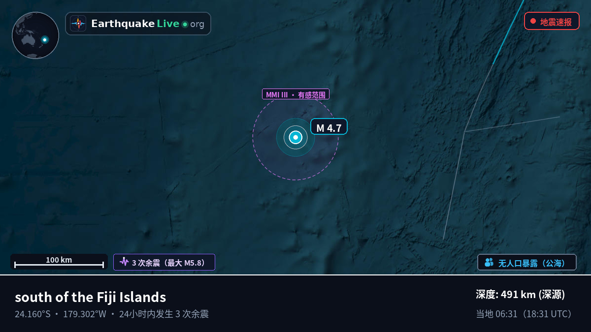 南太平洋 (汤加)