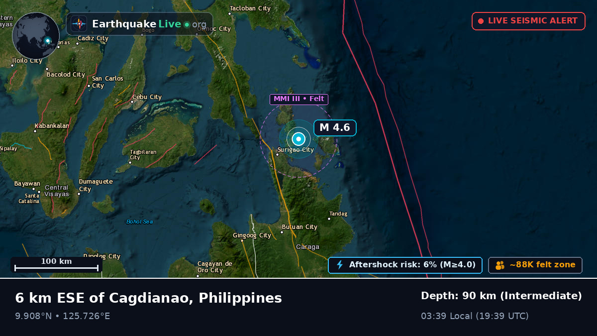 Philippine Sea (Philippines)