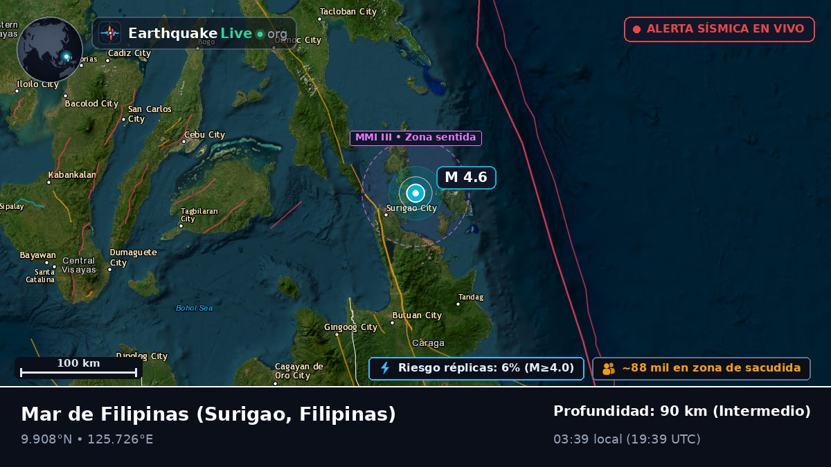 Mar de Filipinas (Filipinas)
