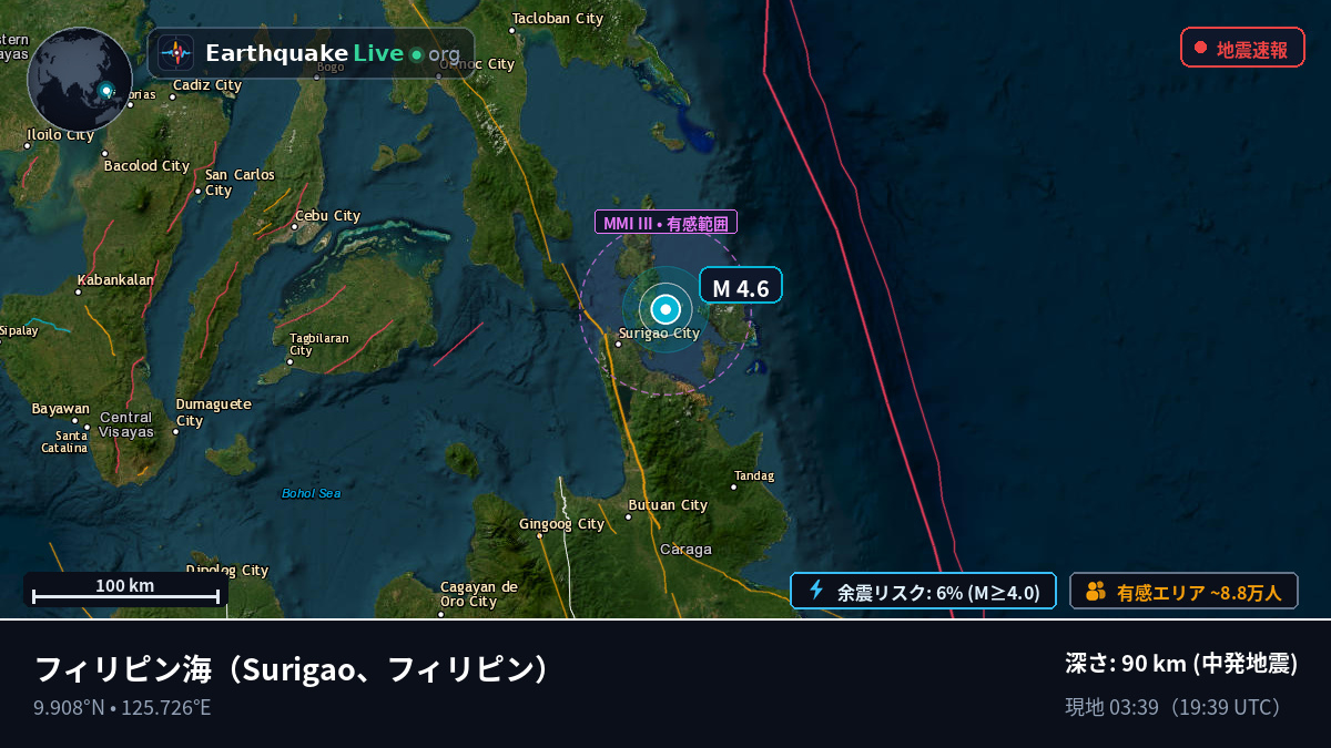 フィリピン海 (フィリピン)
