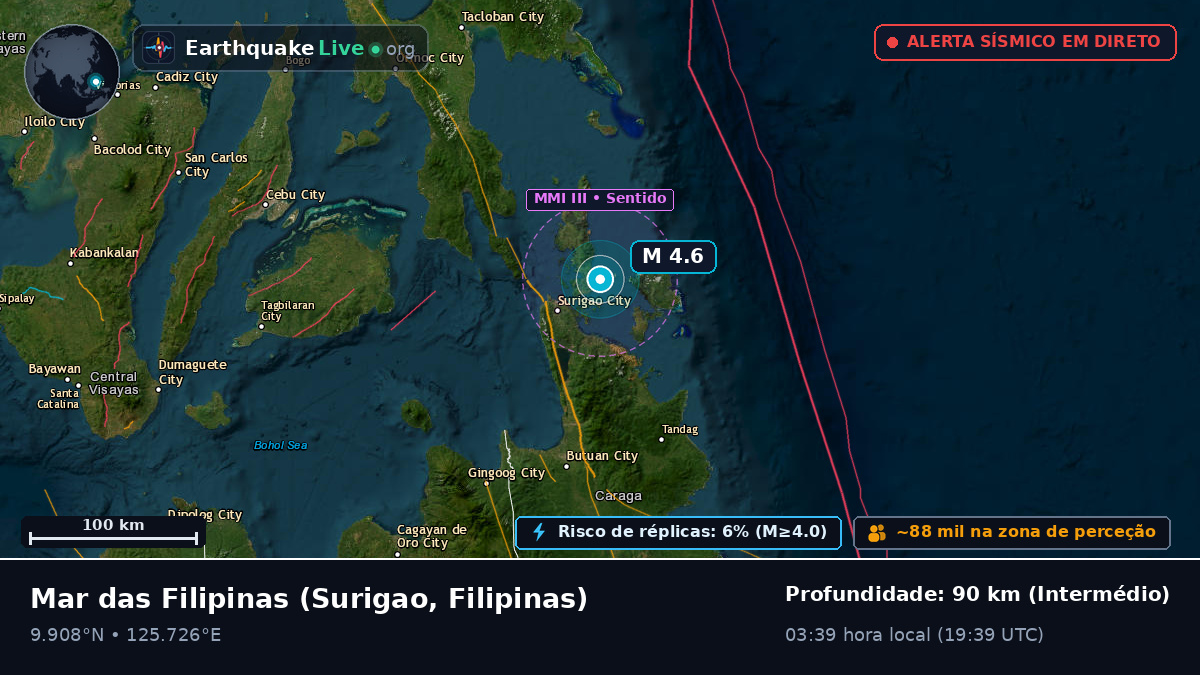 Mar das Filipinas (Filipinas)