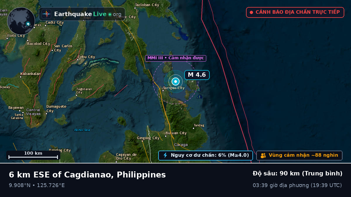 Biển Philippines (Philippines)