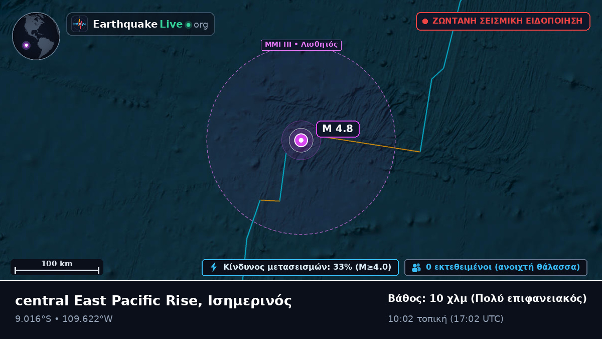 Νότιος Ειρηνικός Ωκεανός (Ισημερινός)