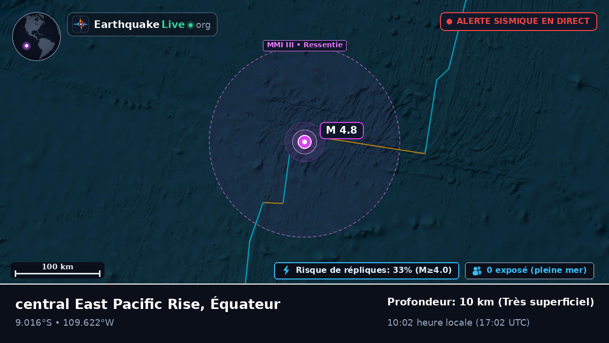 Océan Pacifique Sud (Équateur)
