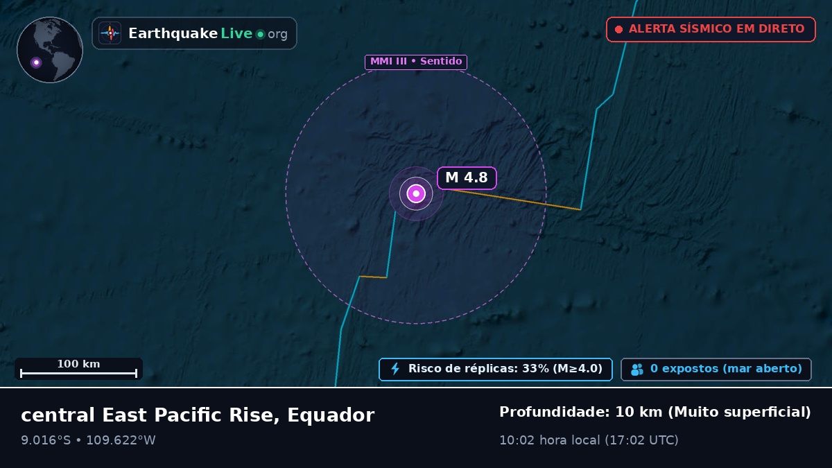 Oceano Pacífico Sul (Equador)