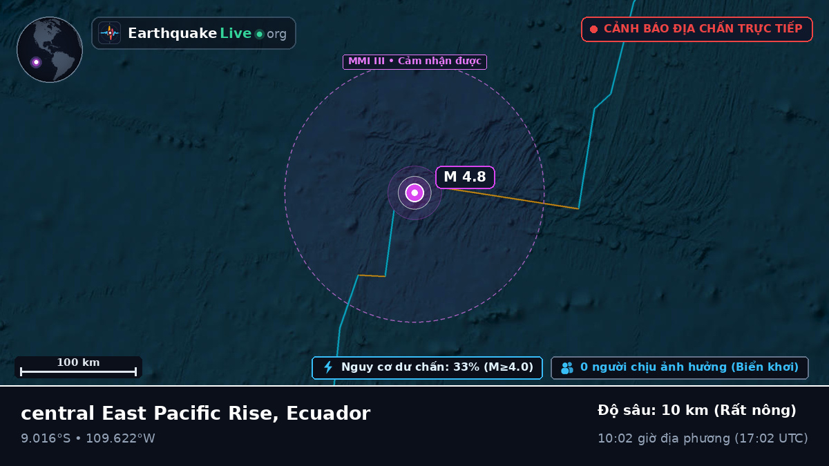 Nam Thái Bình Dương (Ecuador)