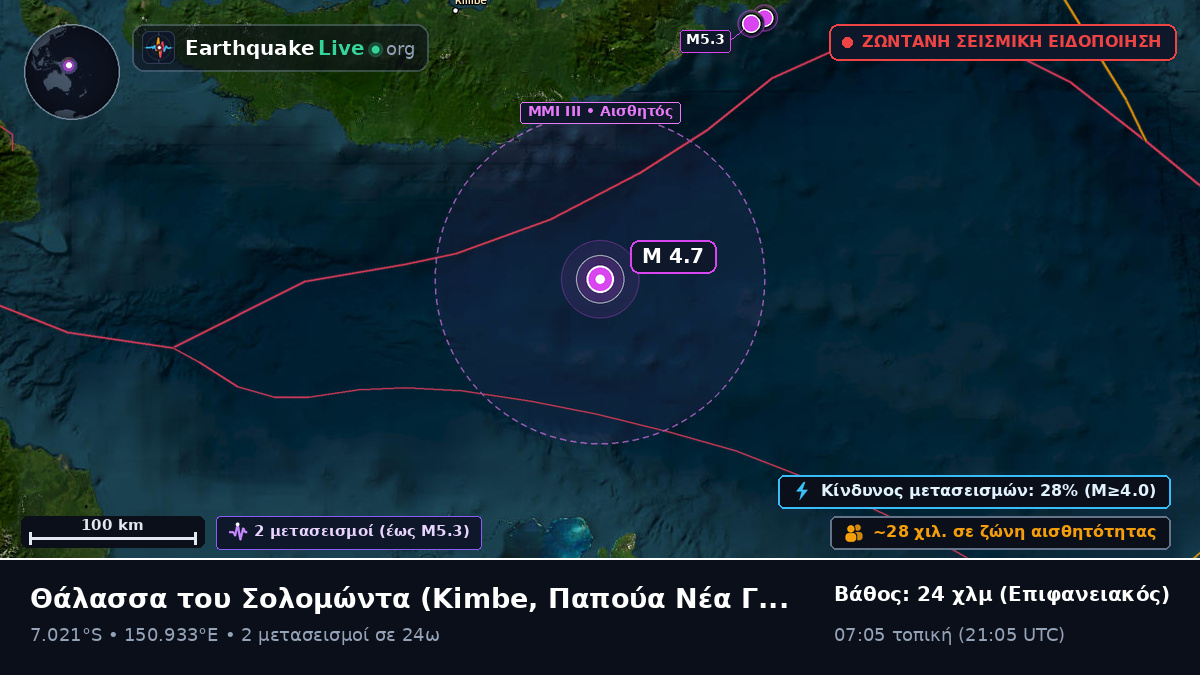 Θάλασσα του Σολομώντα (Παπούα Νέα Γουινέα)