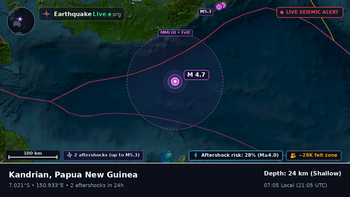 Solomon Sea (Papua New Guinea)