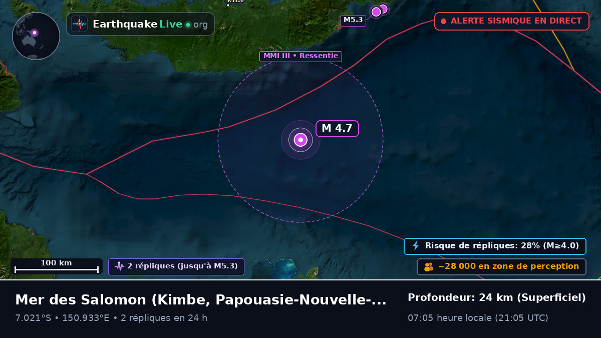 Mer des Salomon (Papouasie-Nouvelle-Guinée)