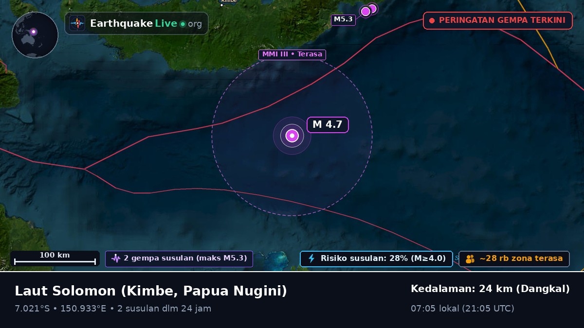 Laut Solomon (Papua Nugini)