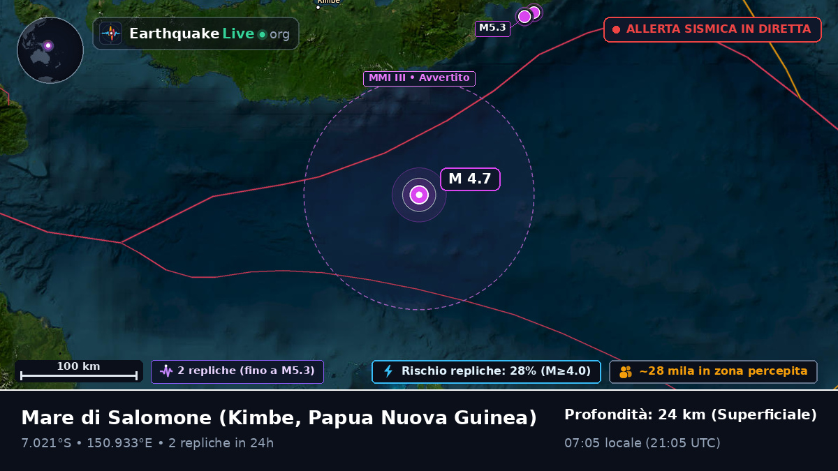 Mare di Salomone (Papua Nuova Guinea)