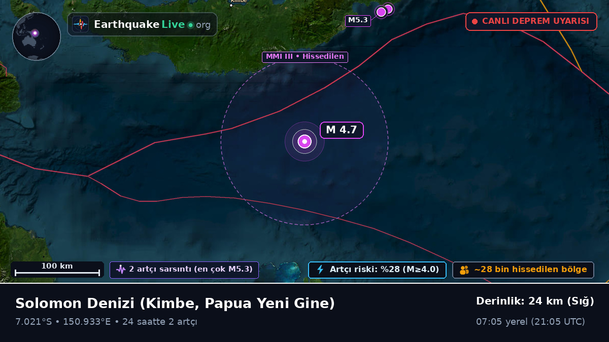 Solomon Denizi (Papua Yeni Gine)