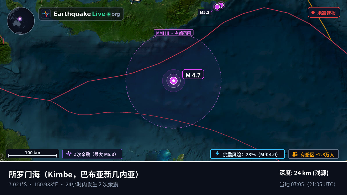 所罗门海 (巴布亚新几内亚)