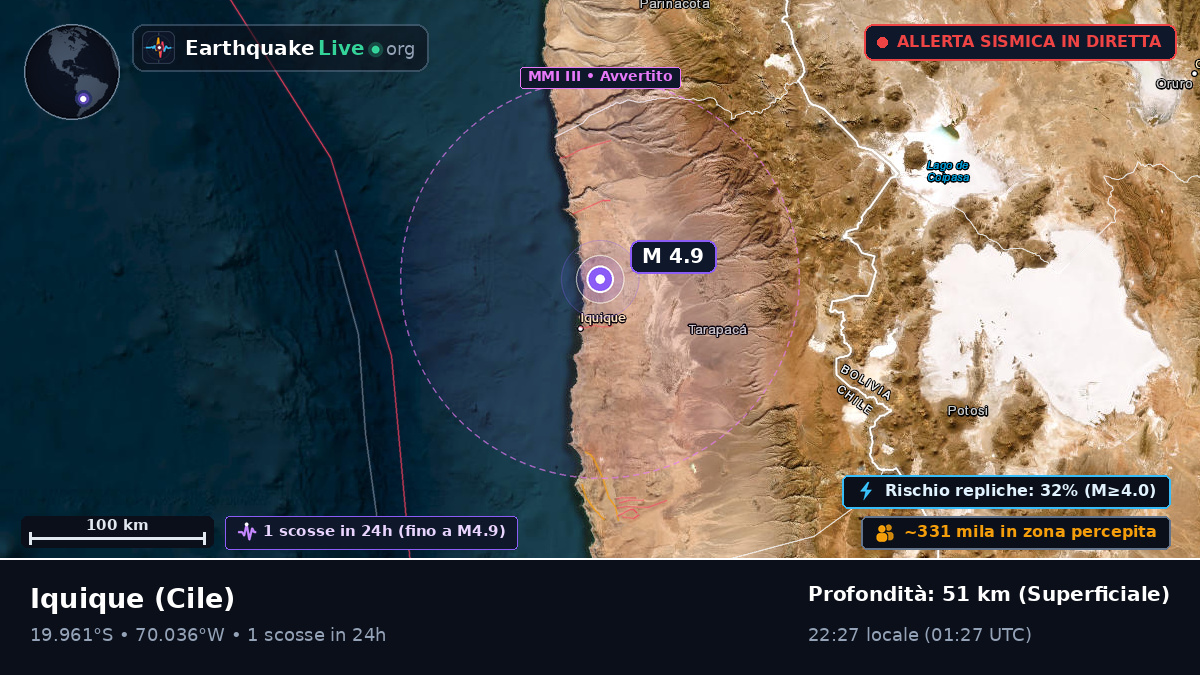 Iquique, Tarapacá, Cile