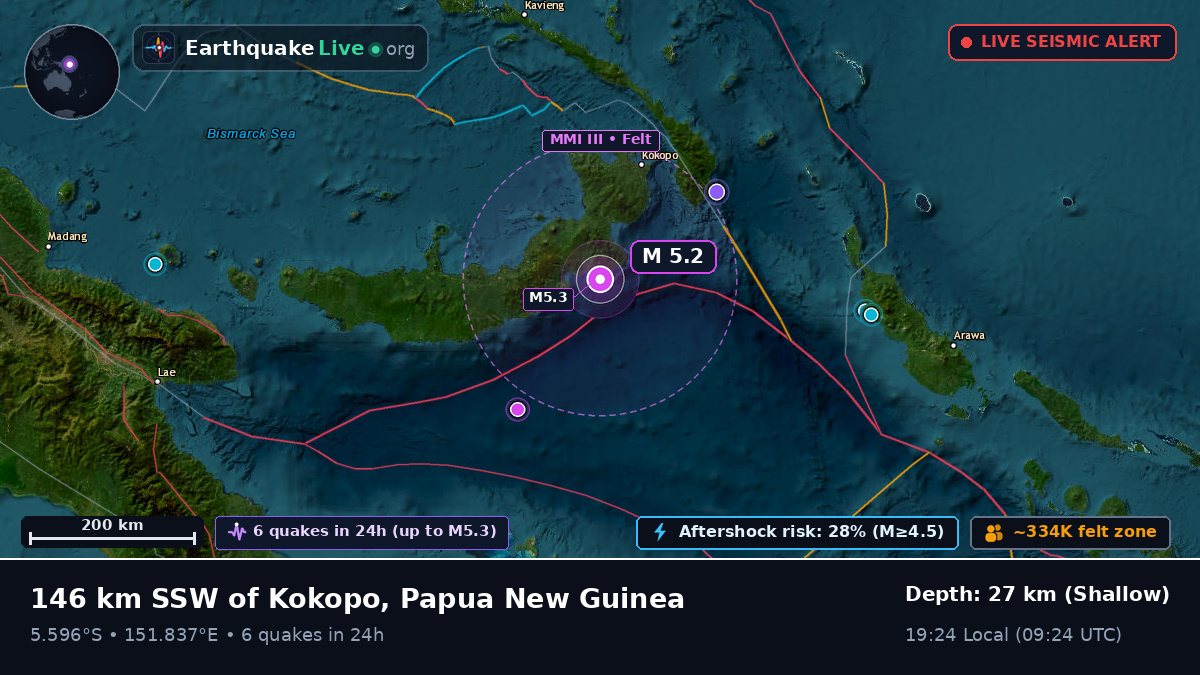 Solomon Sea (Papua New Guinea)