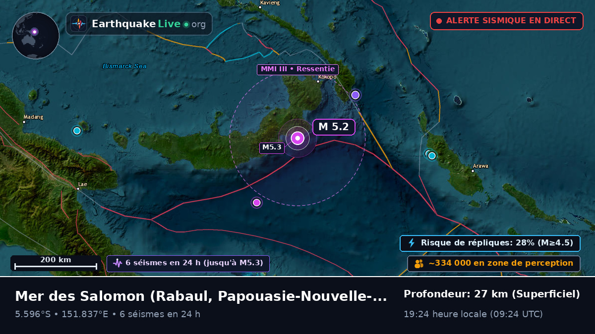 Mer des Salomon (Papouasie-Nouvelle-Guinée)