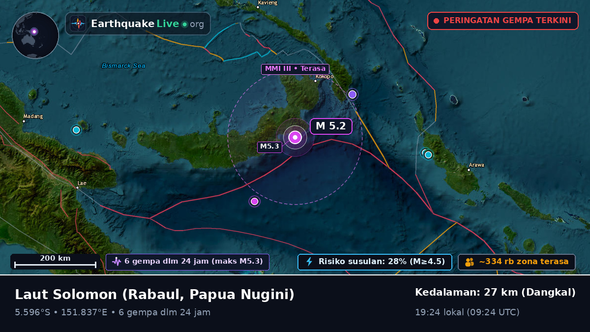Laut Solomon (Papua Nugini)