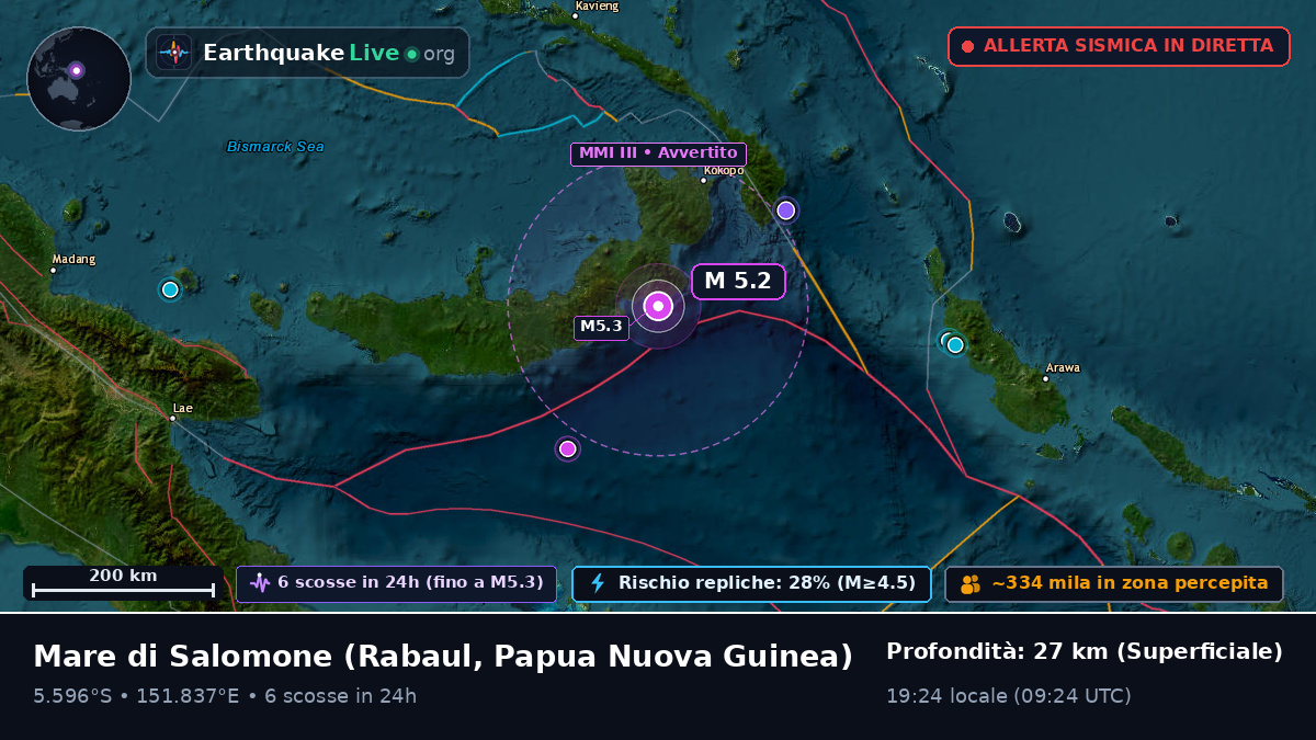 Mare di Salomone (Papua Nuova Guinea)