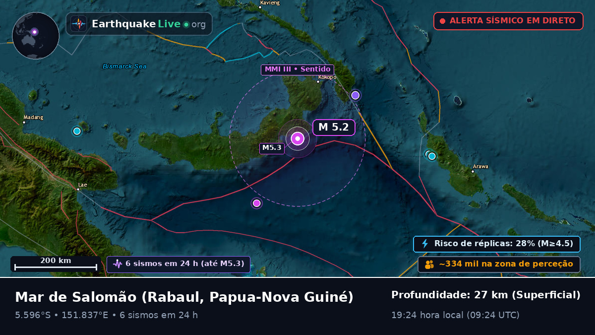 Mar de Salomão (Papua-Nova Guiné)